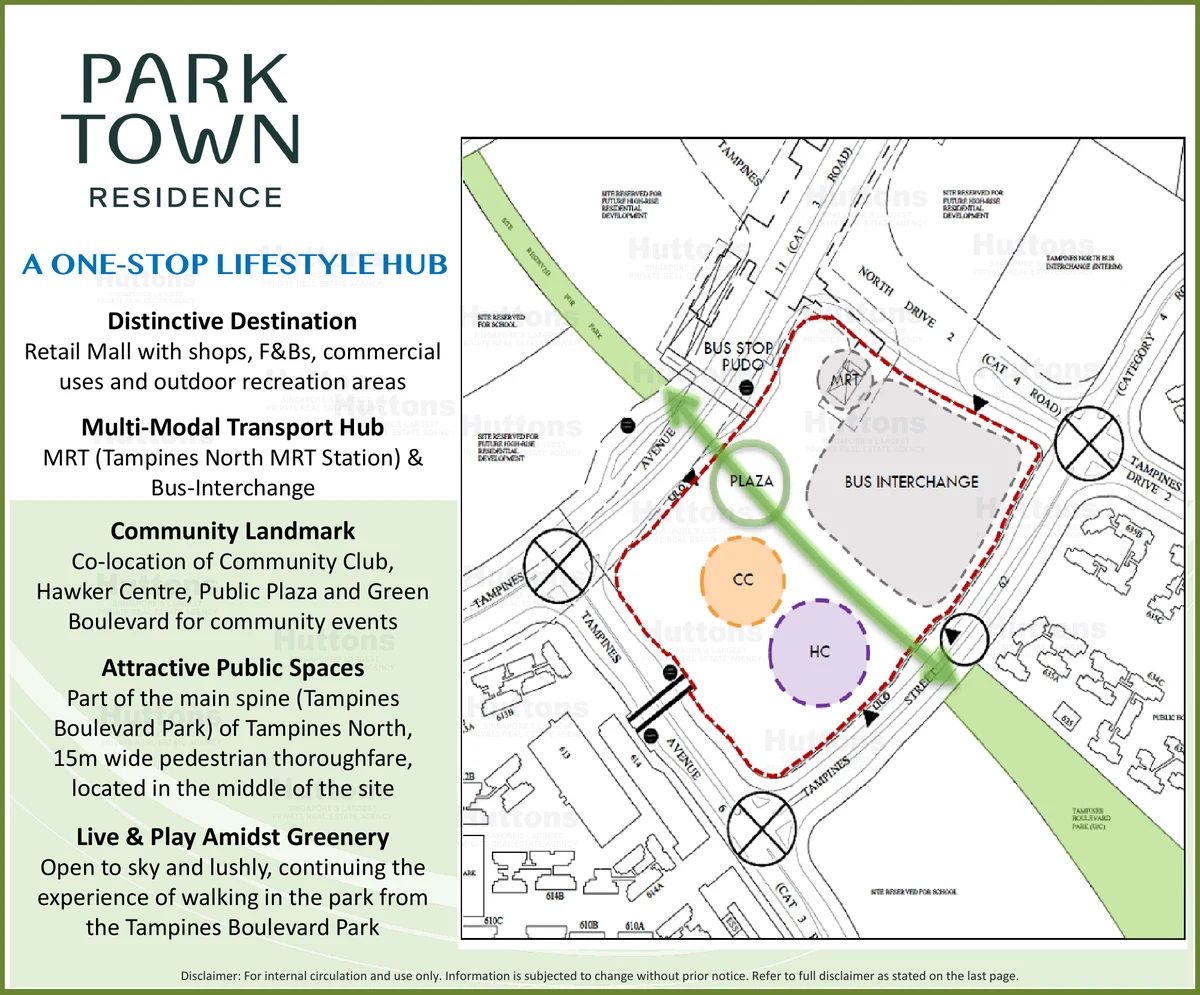 Parktown Residence Tampines North artist impression 6