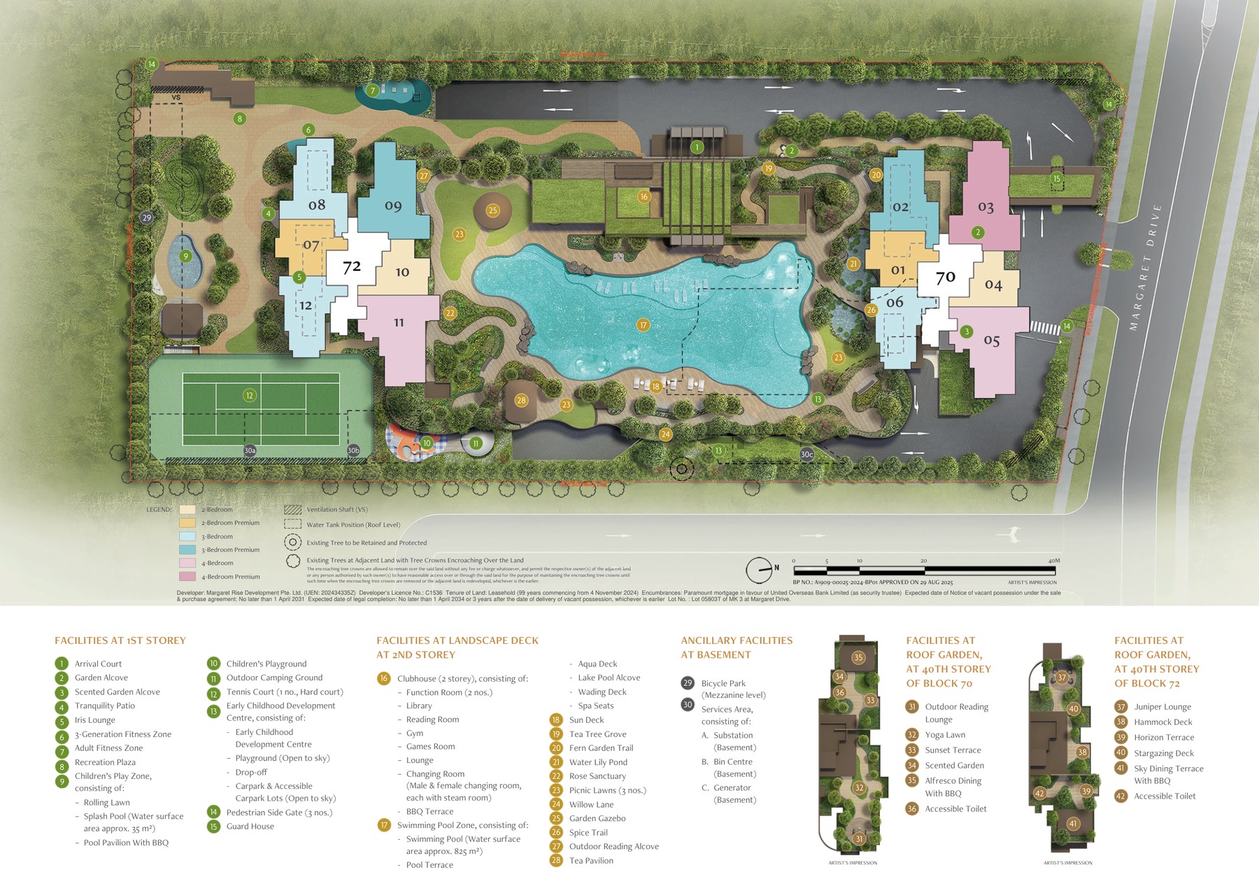 Penrith source site and location context plan