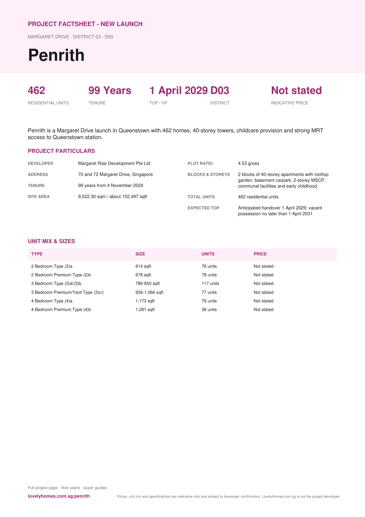 Penrith factsheet page 1