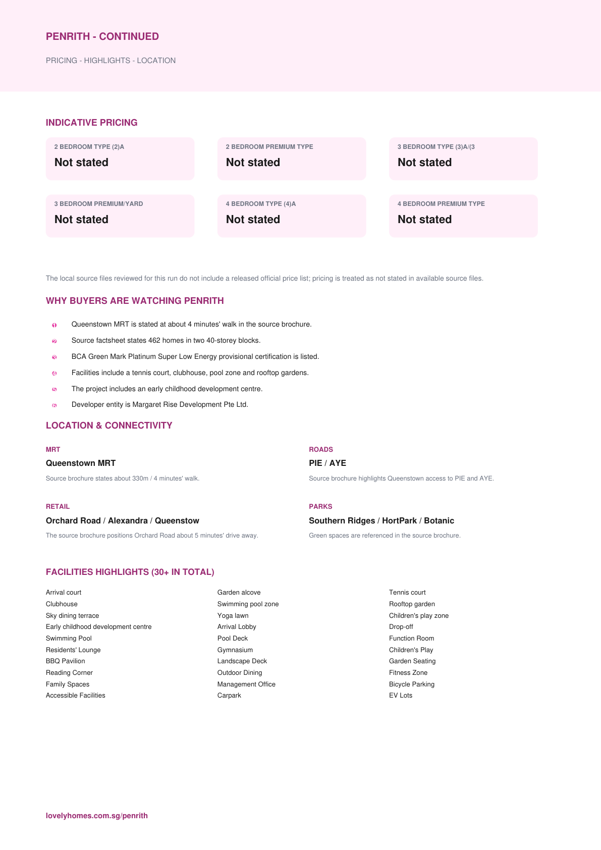 Penrith factsheet page 2