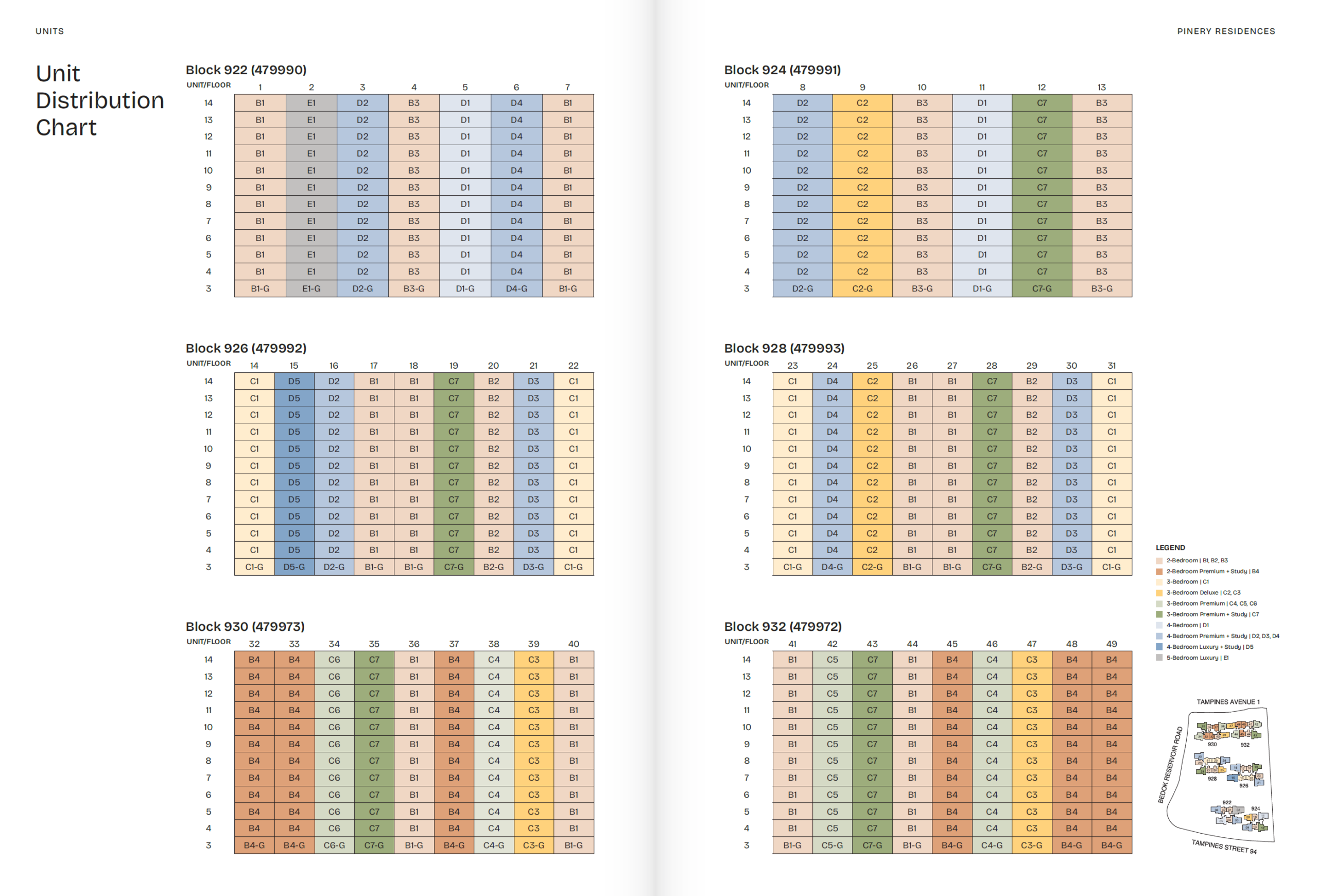 Pinery Residences elevation and stack chart