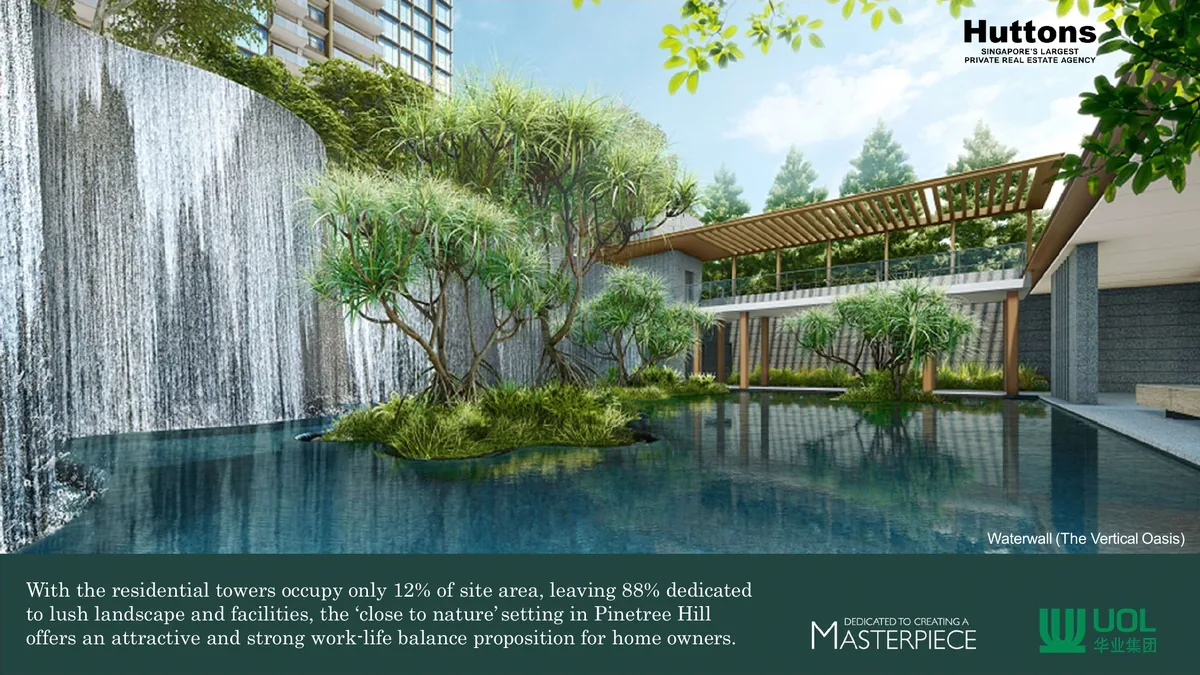 Pinetree Hill 1 Bedroom plus Study floor plan