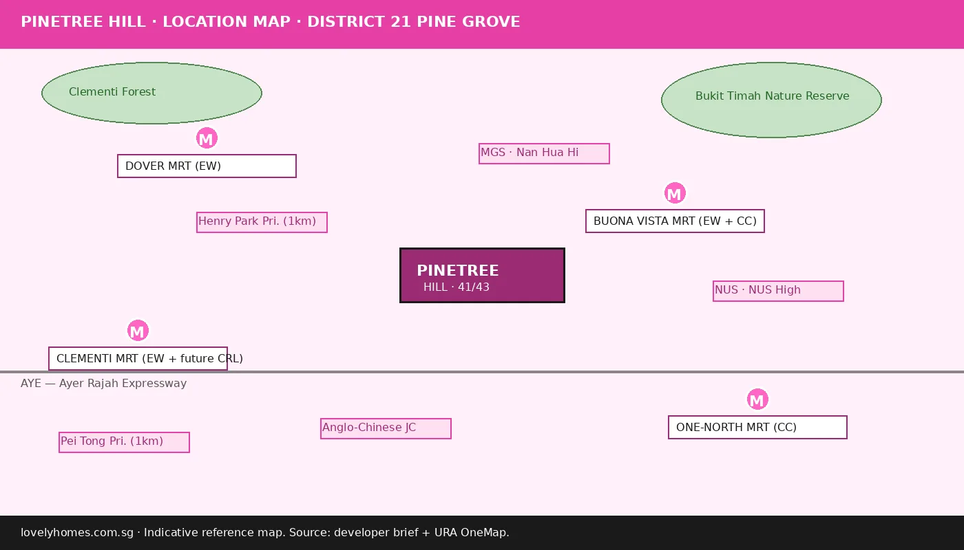 Pinetree Hill location map