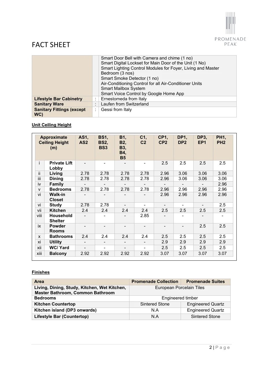 Promenade Peak fact sheet page 2 — ceiling heights and finishes