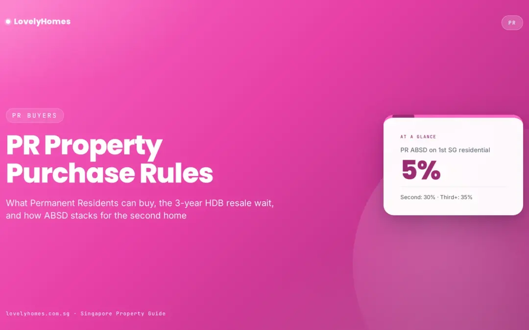 Singapore PR Property Purchase Rules: HDB, Condo, ABSD (2026)