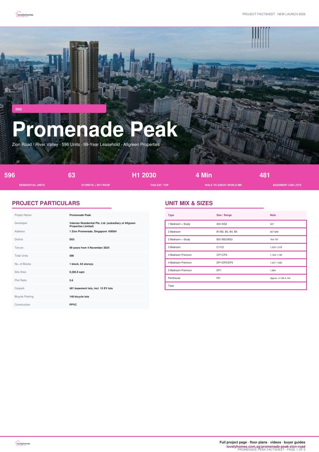 Promenade Peak factsheet page 1