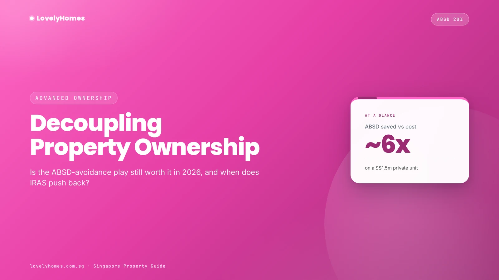 Property decoupling Singapore 2026 ABSD savings featured image