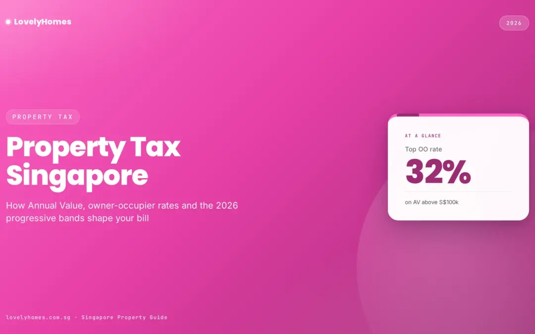 Property Tax Singapore 2026: Annual Value, Rates & How It&rsquo;s Calculated