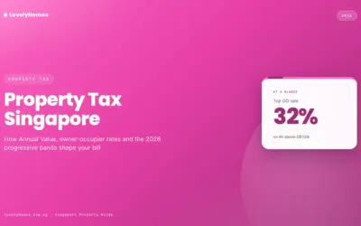 Property Tax Singapore 2026: Annual Value, Rates & How It&rsquo;s Calculated