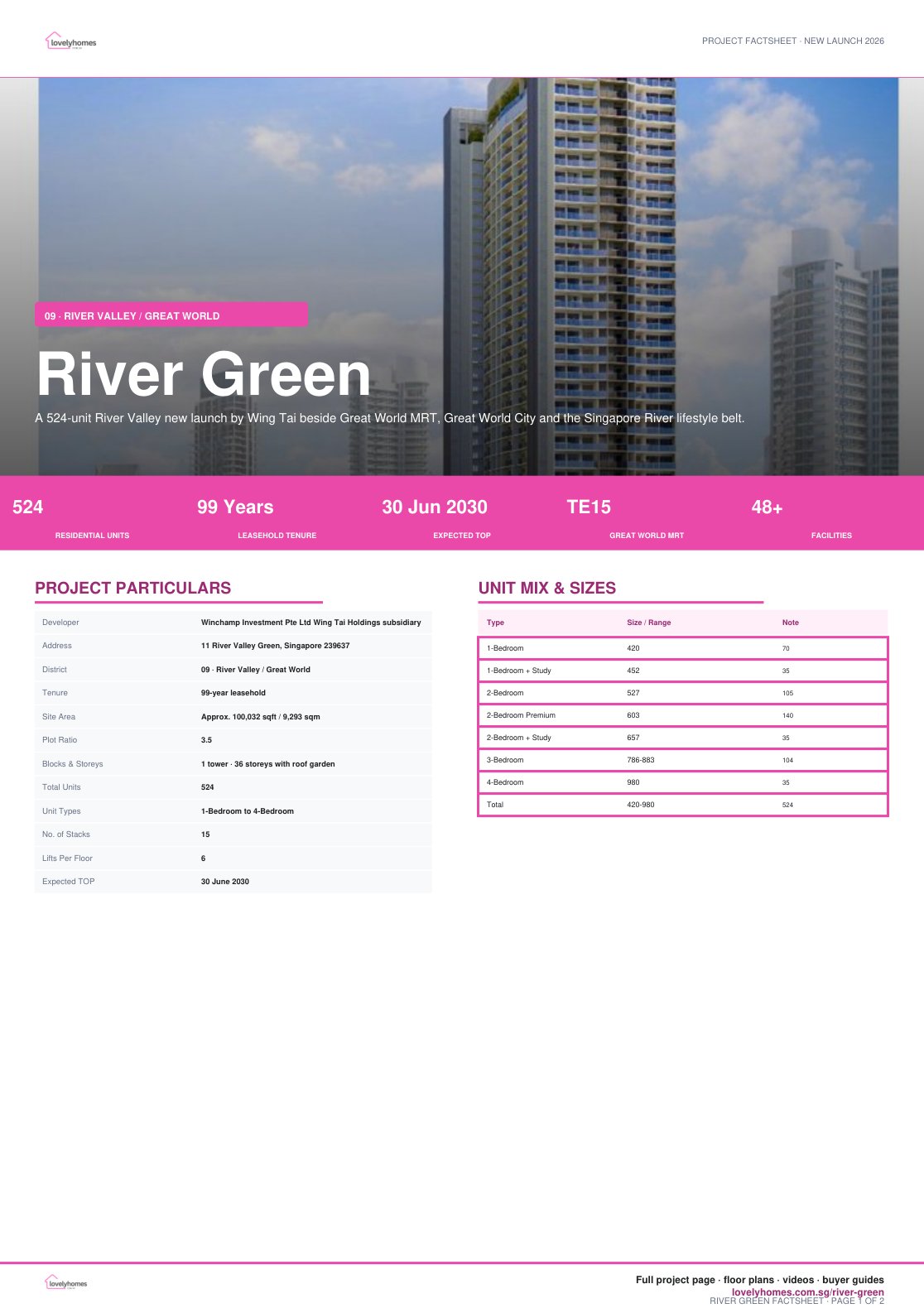 River Green factsheet page 1