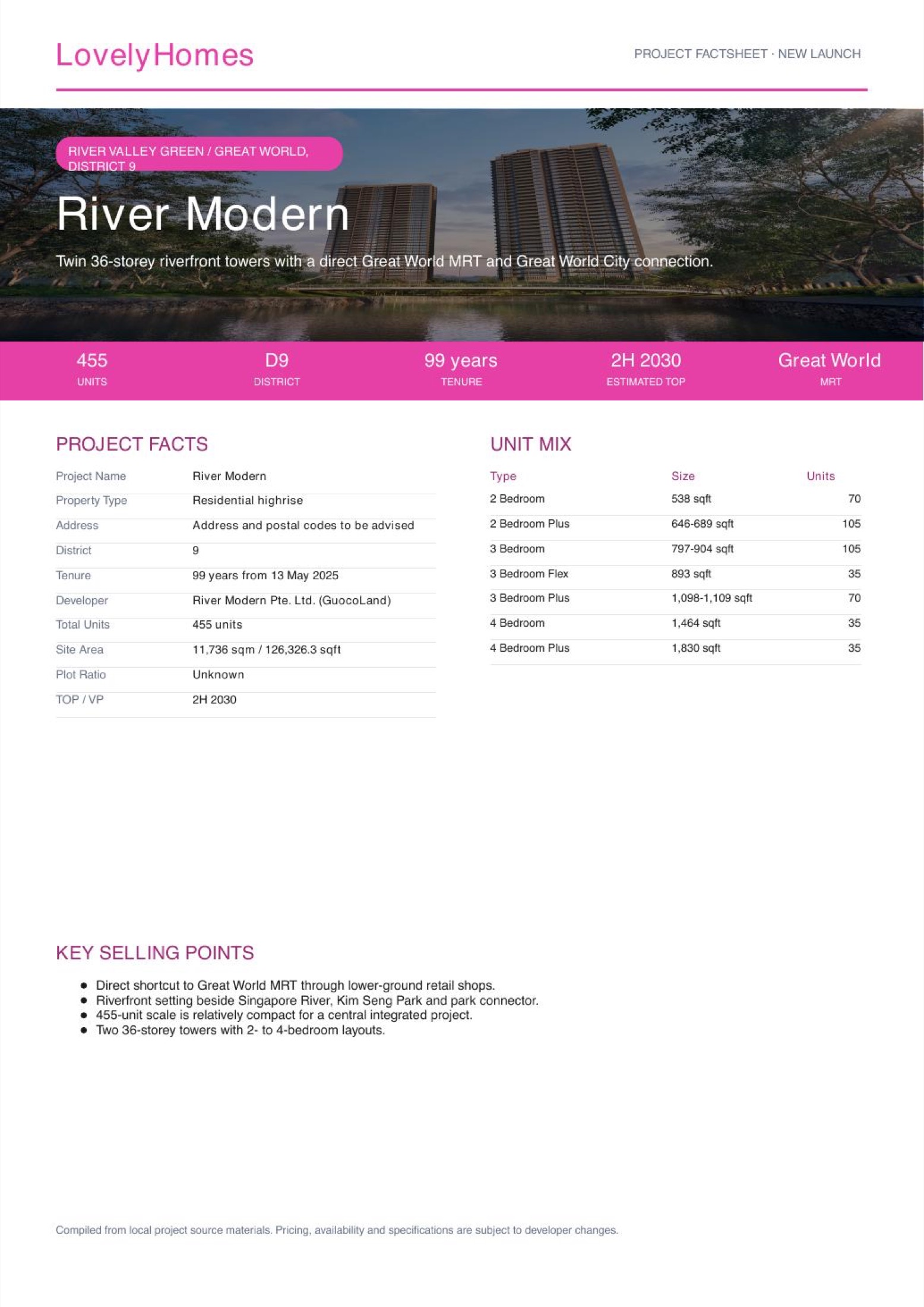 River Modern LovelyHomes factsheet page 1