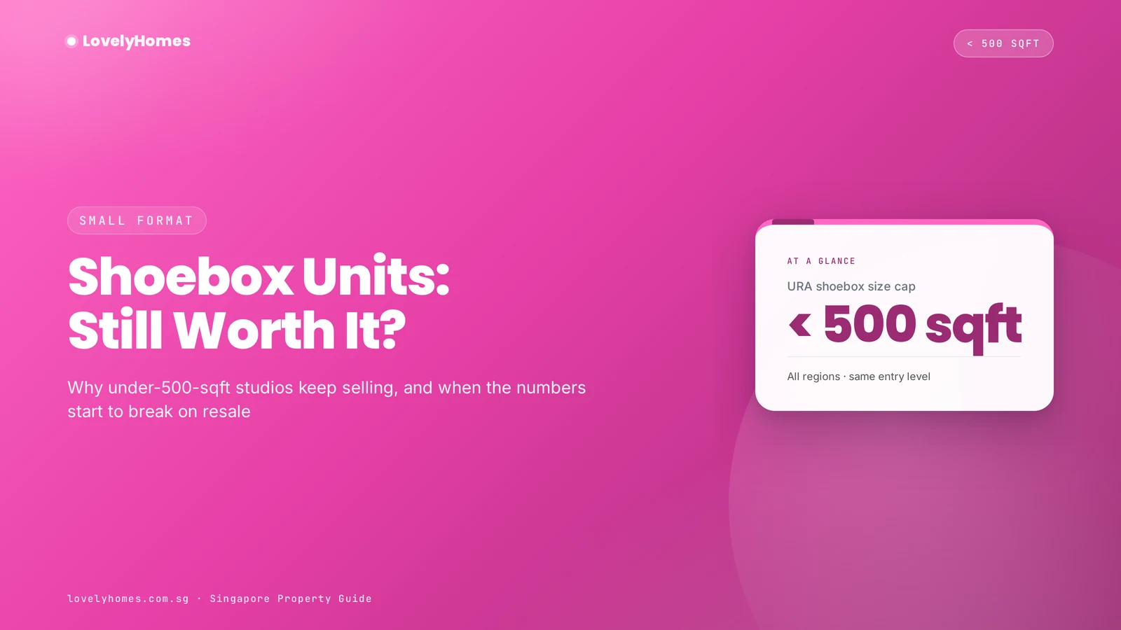 Shoebox units Singapore hero — URA under-500-sqft cap