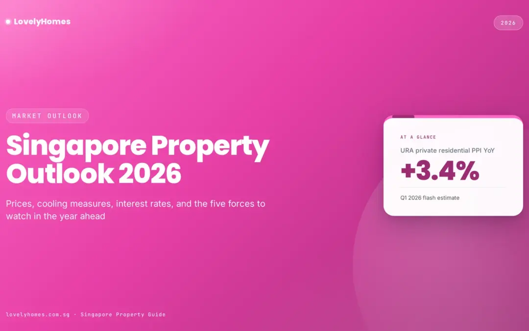 Singapore Property Market Outlook 2026: Prices, Rates and What to Watch