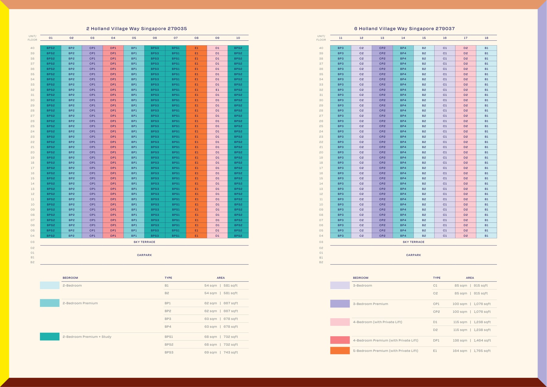 Skye At Holland elevation and stack chart