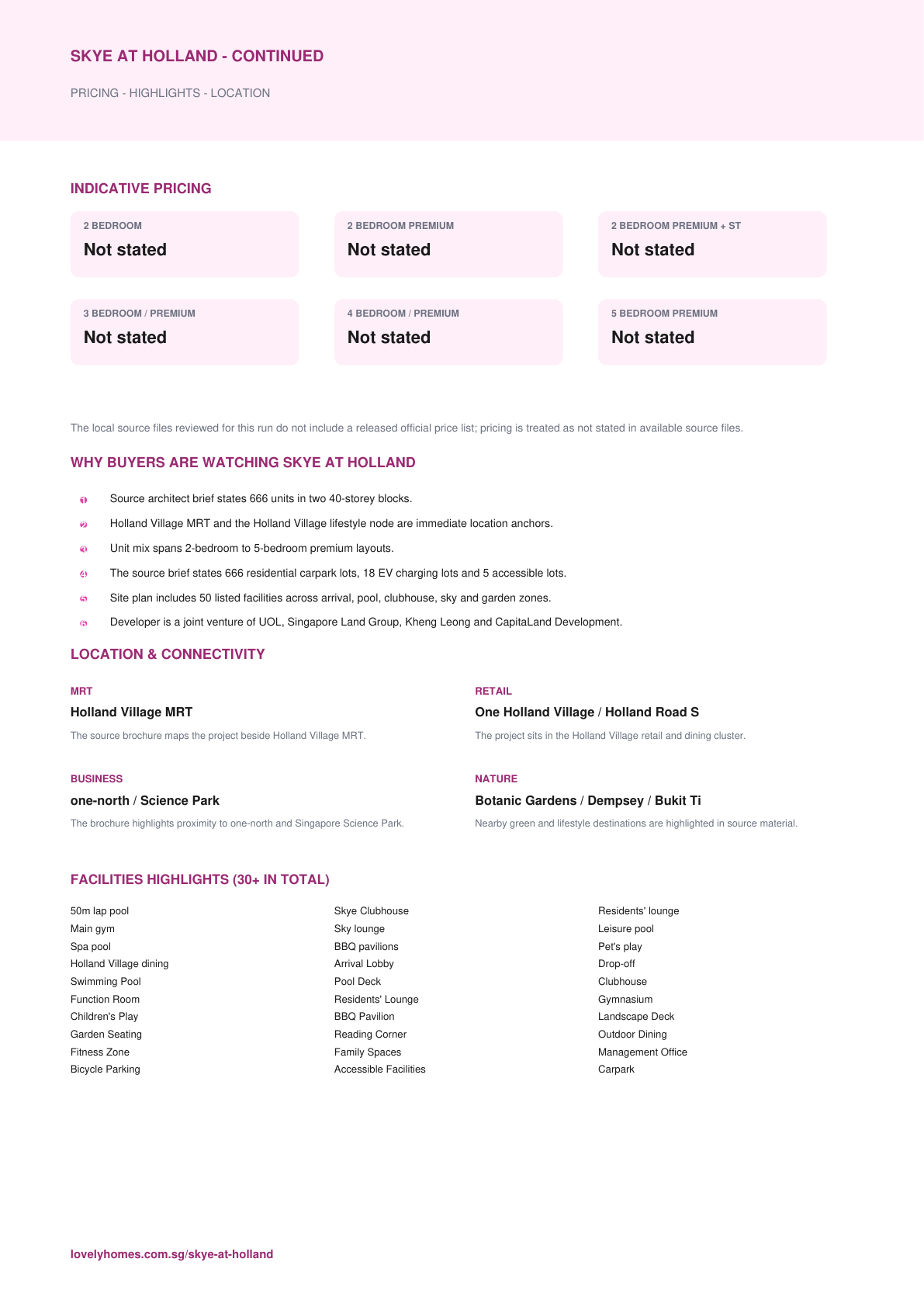 Skye At Holland factsheet page 2