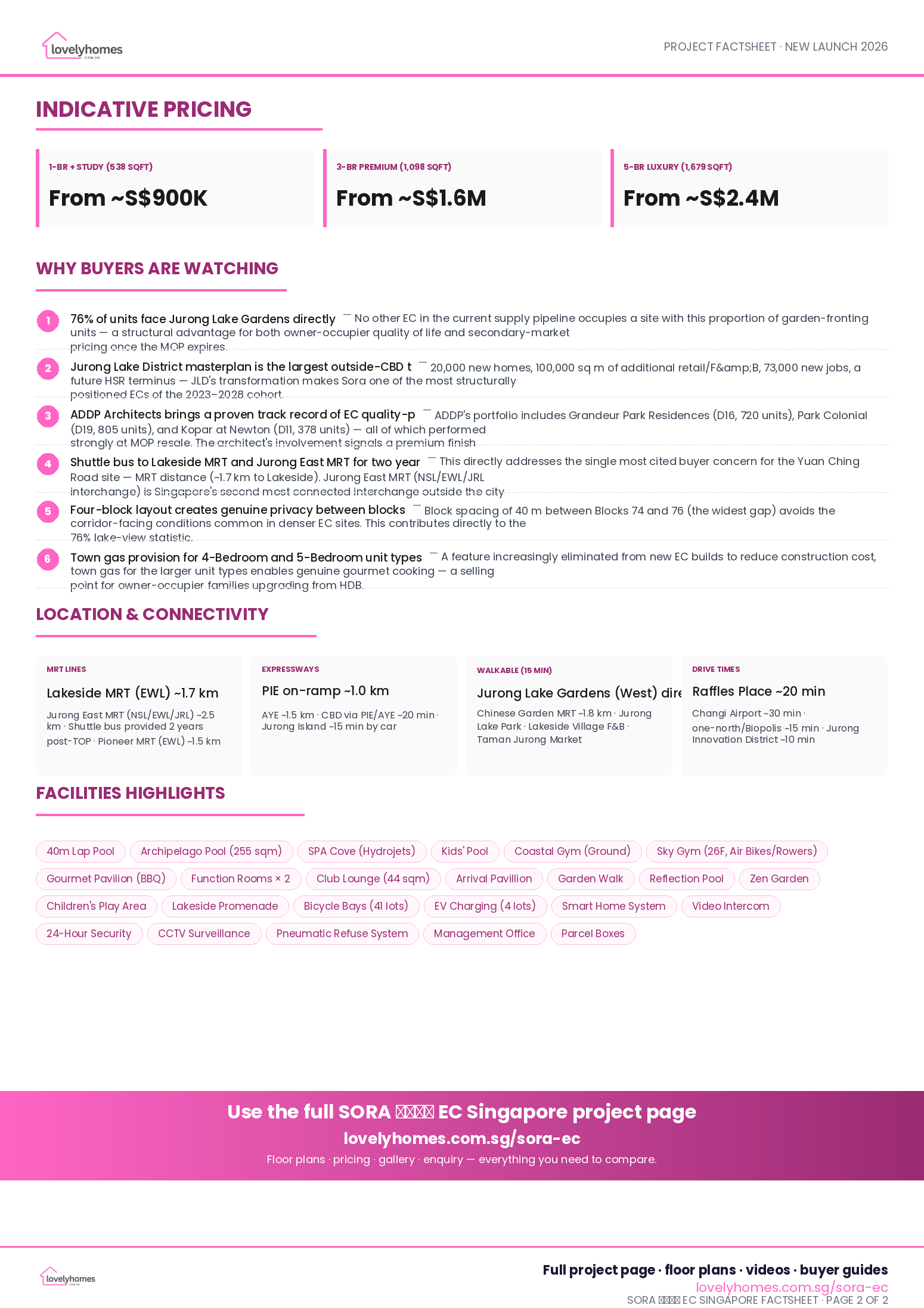 SORA EC LovelyHomes factsheet page 2