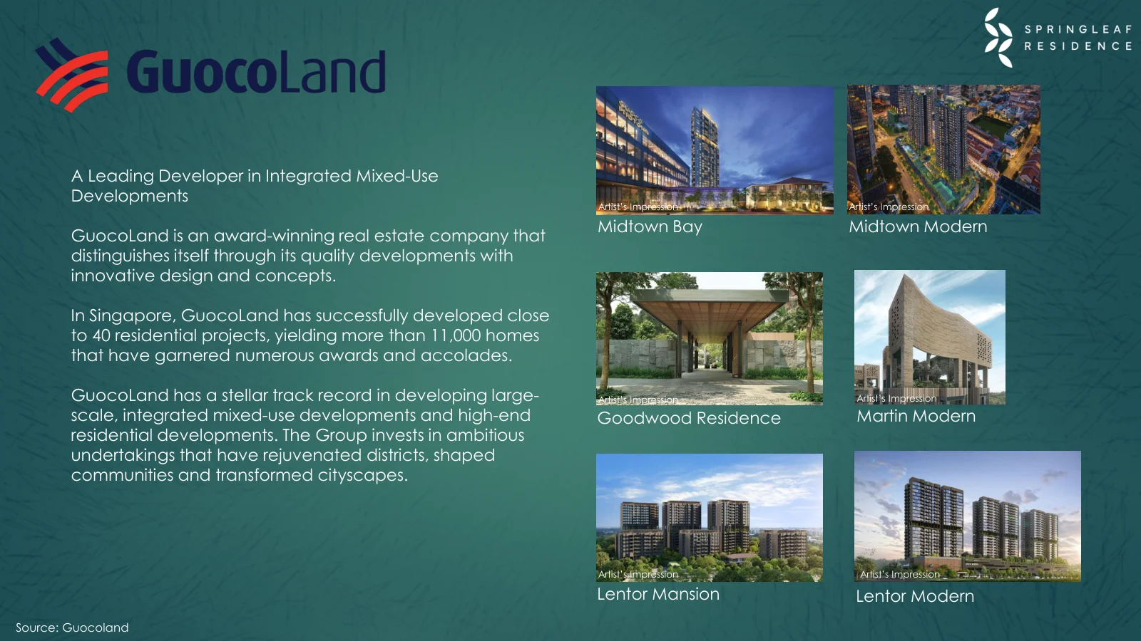 Springleaf Residence Upper Thomson Road 941-unit OCR condo by GuocoLand Hong Leong