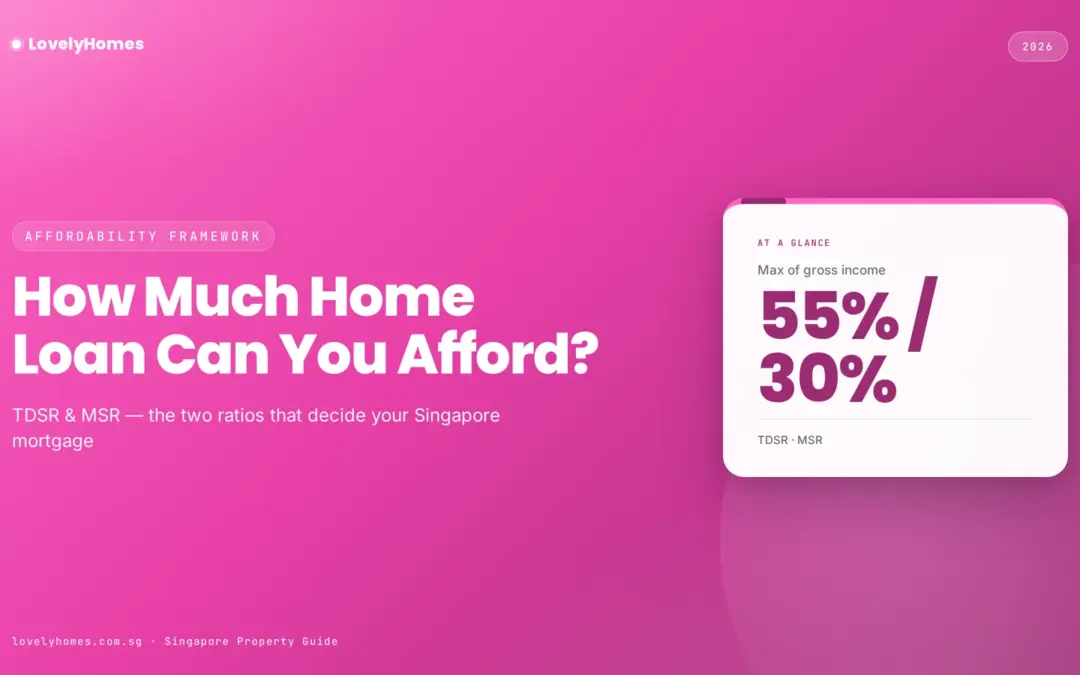 TDSR and MSR Singapore 2026: How Much Home Loan Can You Afford?