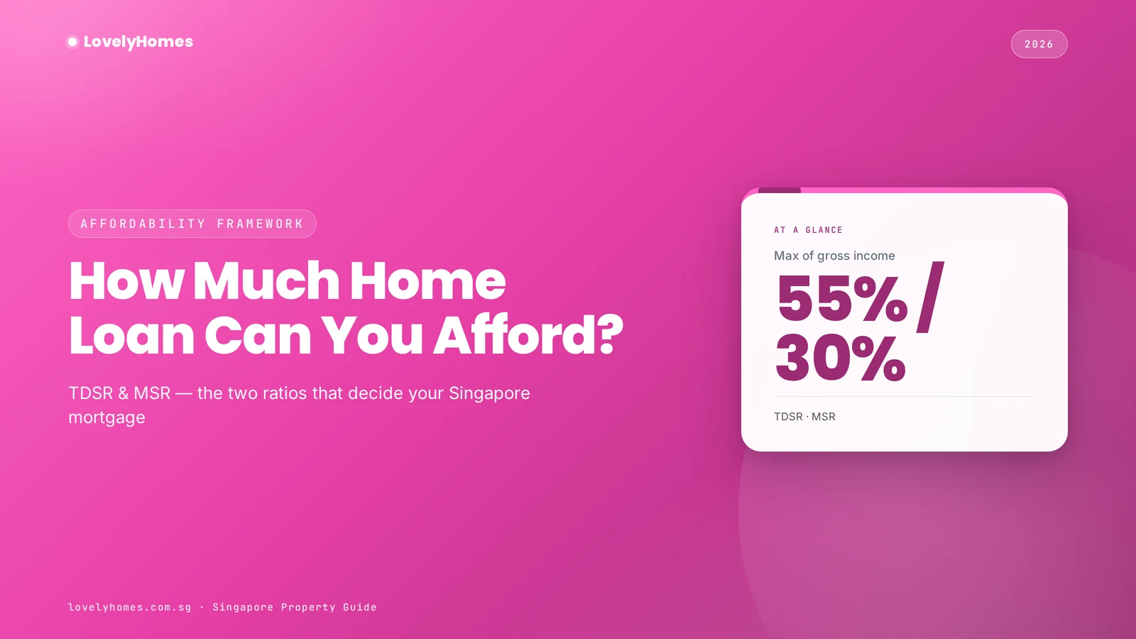 TDSR and MSR Singapore 2026 home loan affordability guide featured image