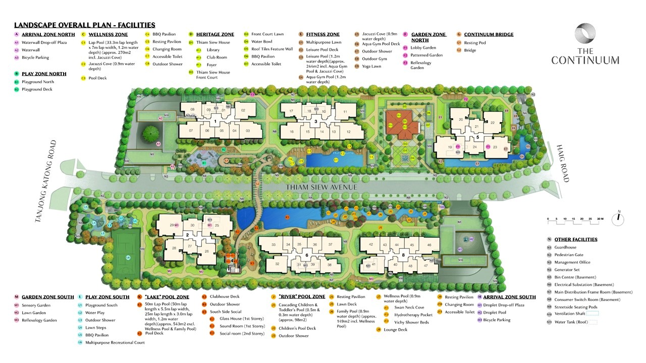 The Continuum actual site plan