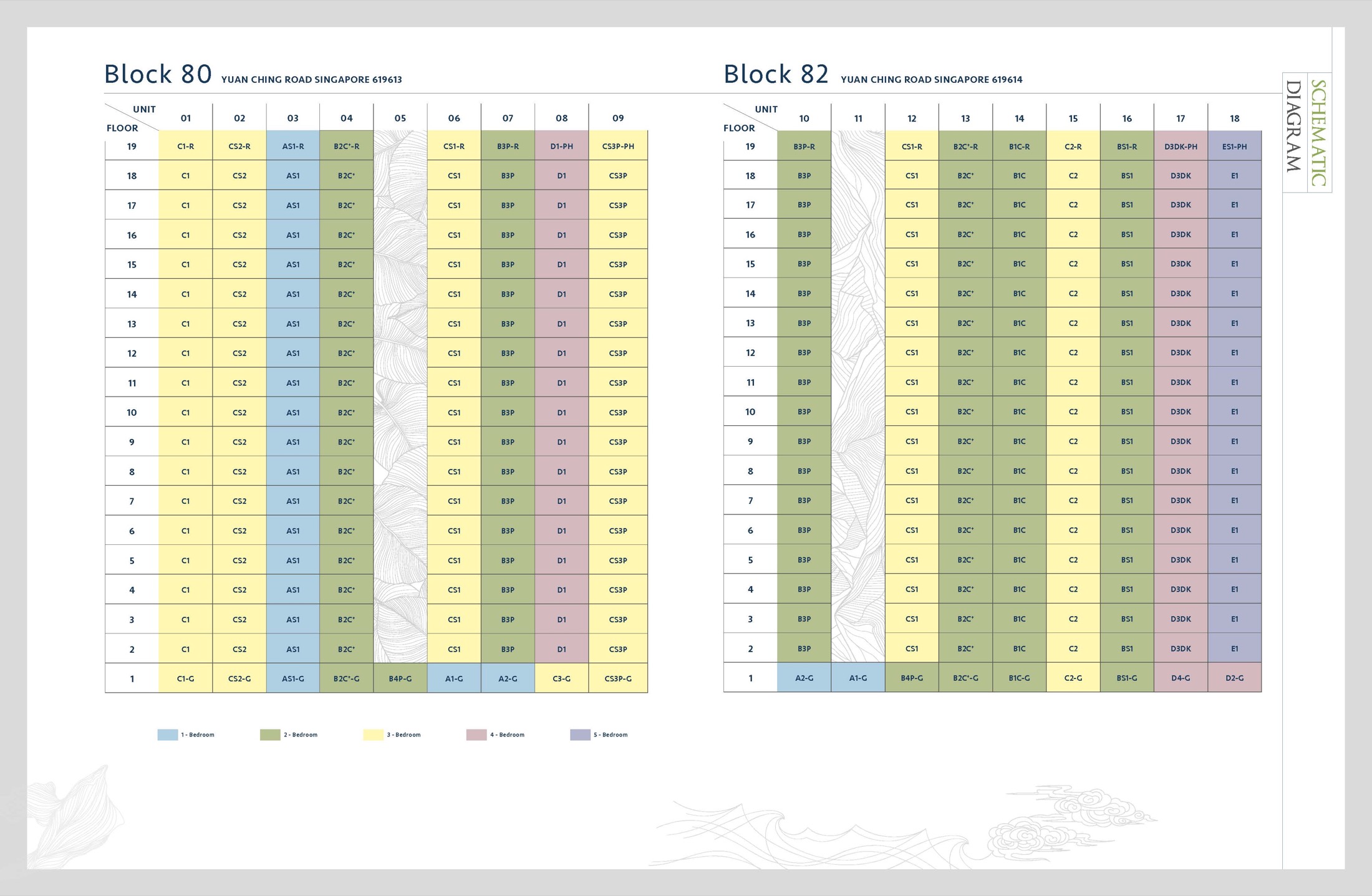 The Lakegarden Residences elevation and stack chart