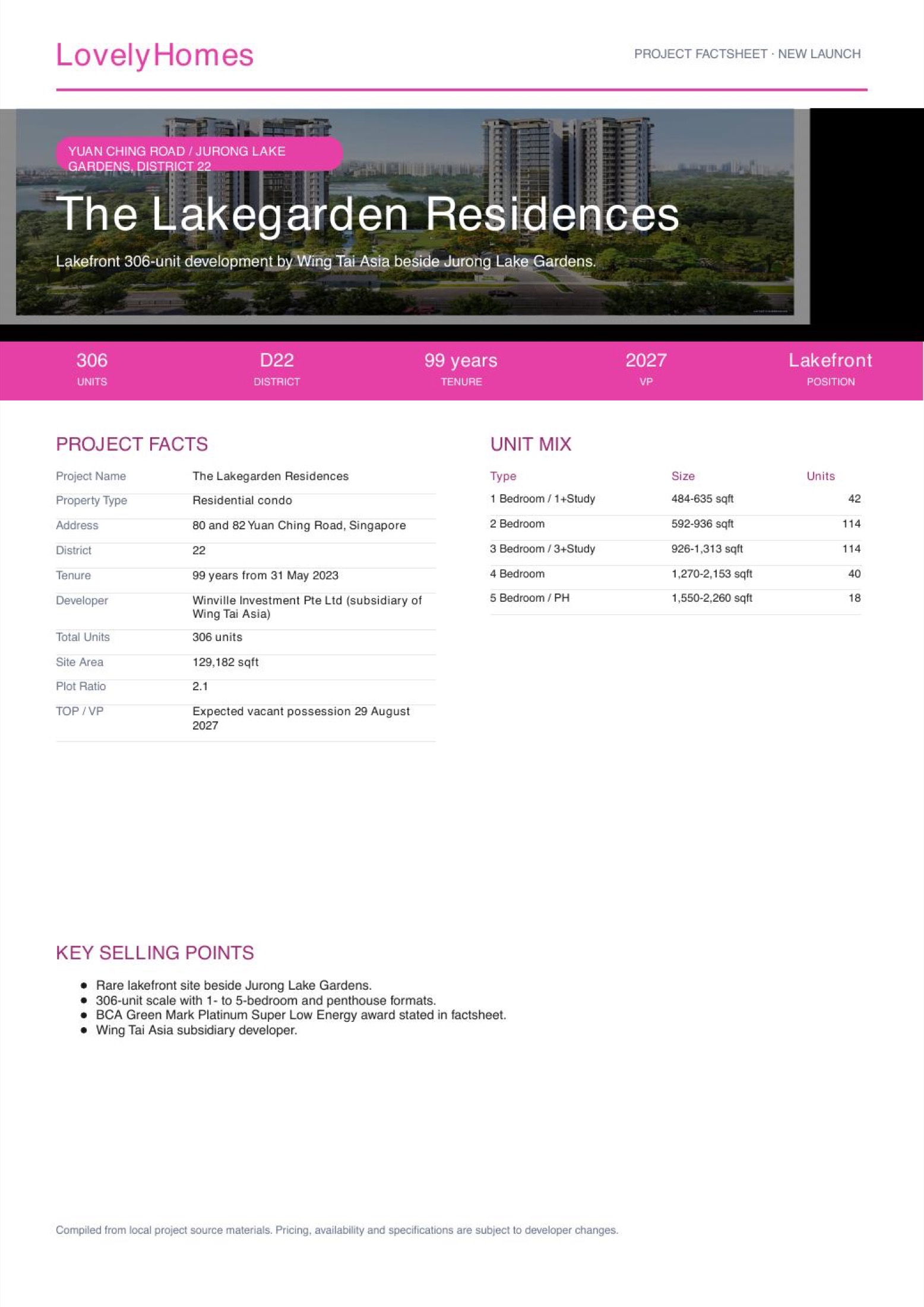 The Lakegarden Residences LovelyHomes factsheet page 1