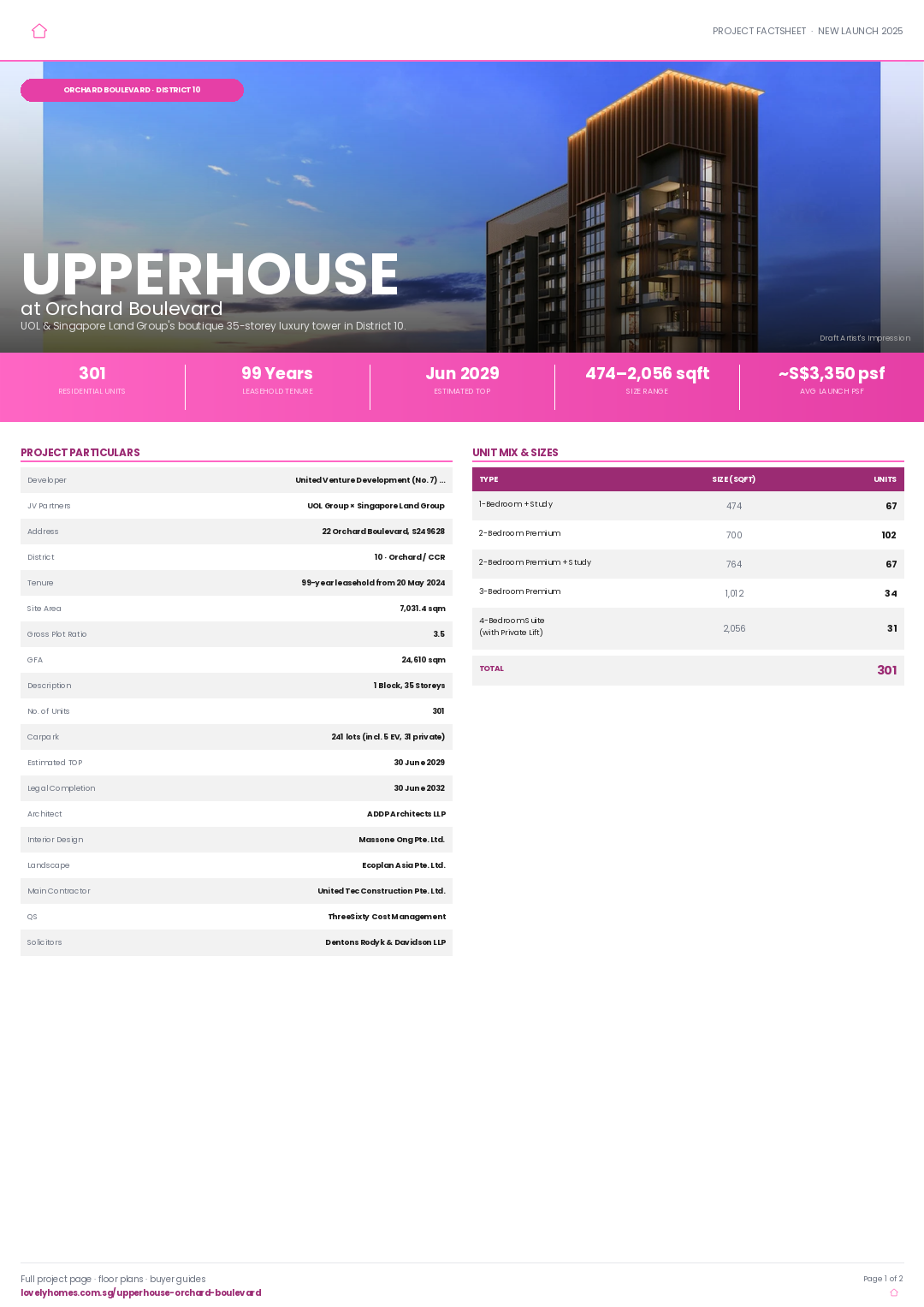UPPERHOUSE at Orchard Boulevard LovelyHomes factsheet page 1