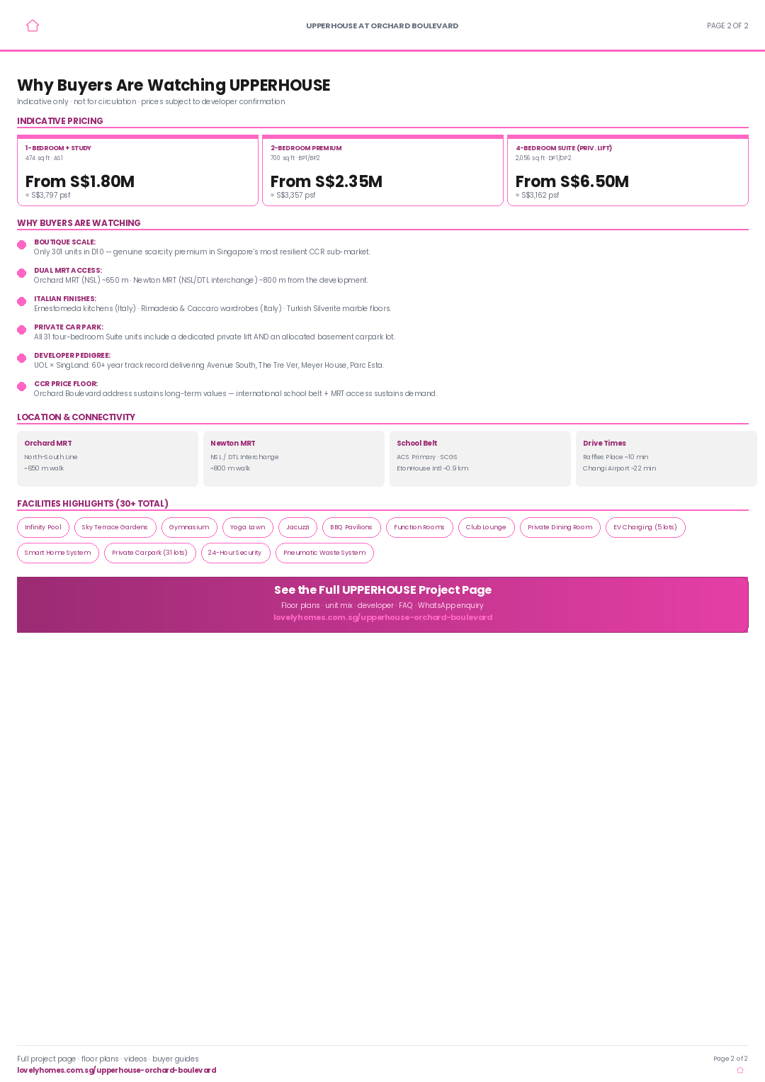 UPPERHOUSE at Orchard Boulevard LovelyHomes factsheet page 2