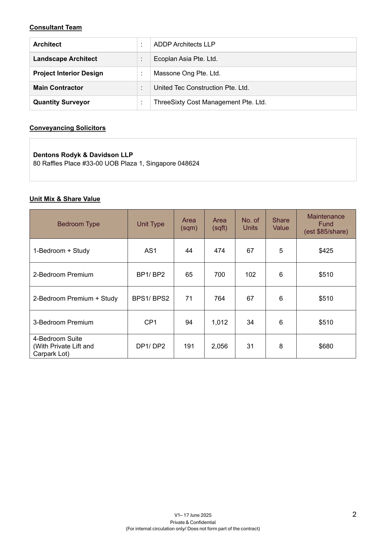 UPPERHOUSE official factsheet page 2 unit mix and consultant team