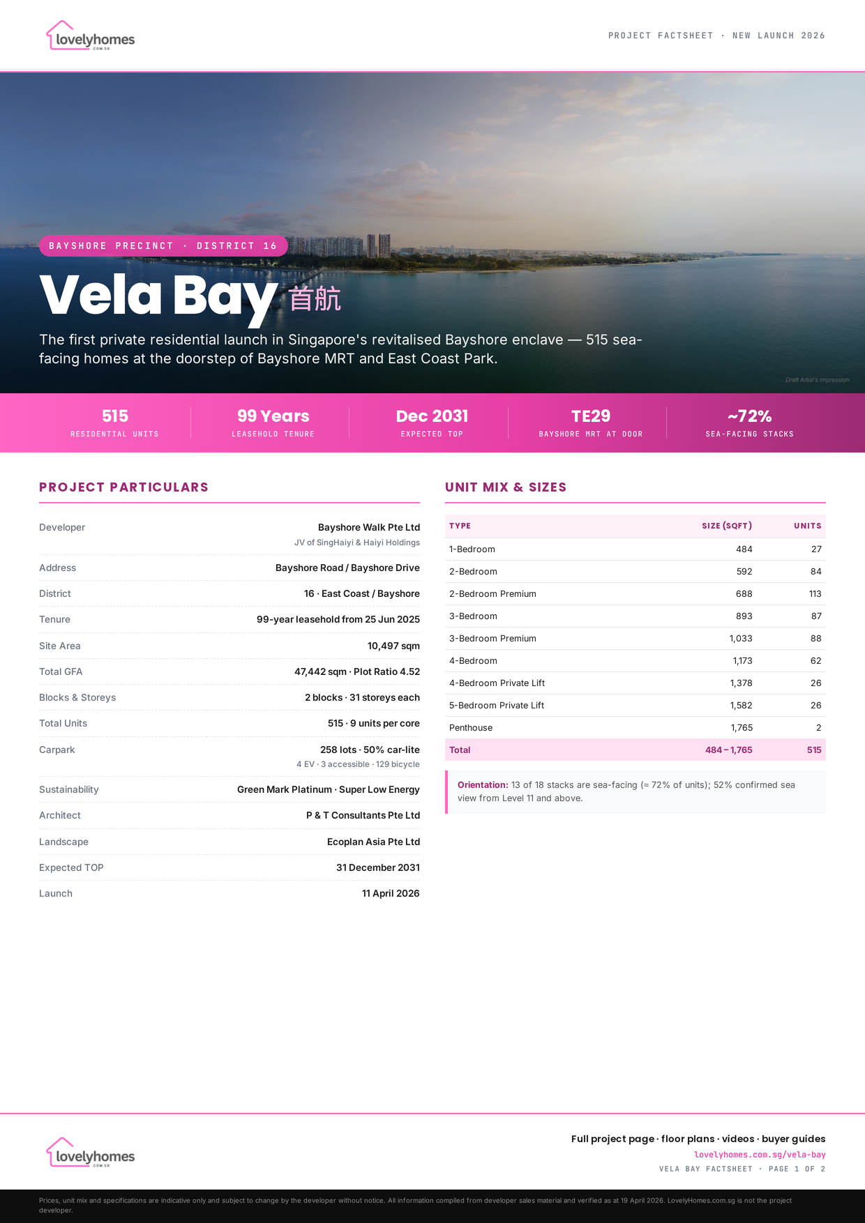 Vela Bay factsheet page 1