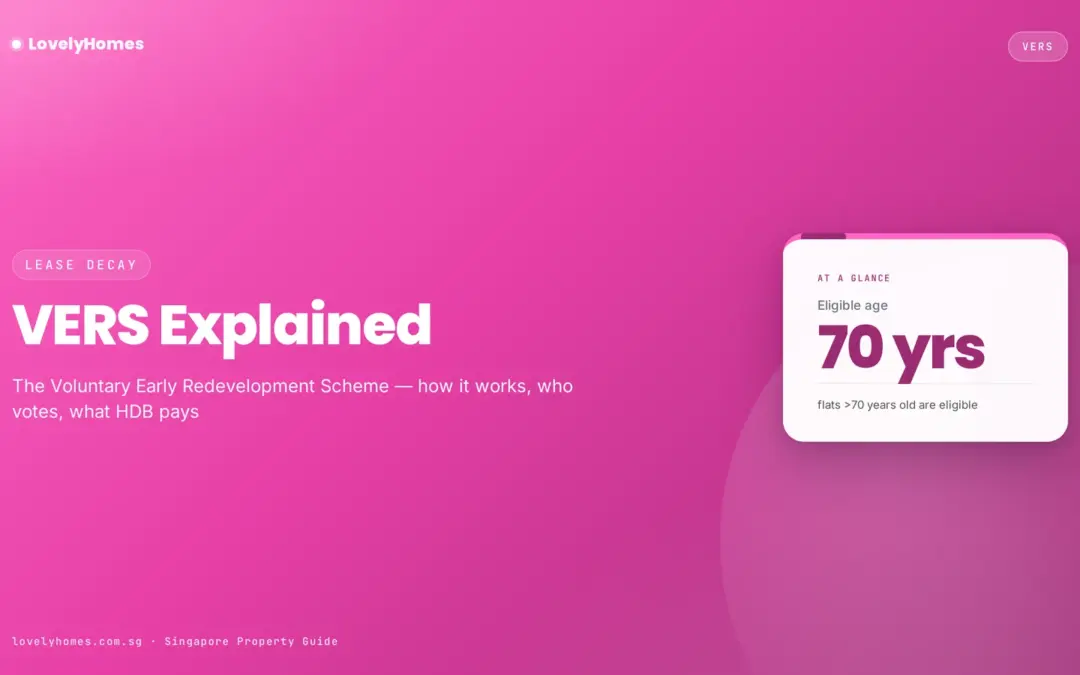 VERS Explained: Voluntary Early Redevelopment for Ageing HDB Flats