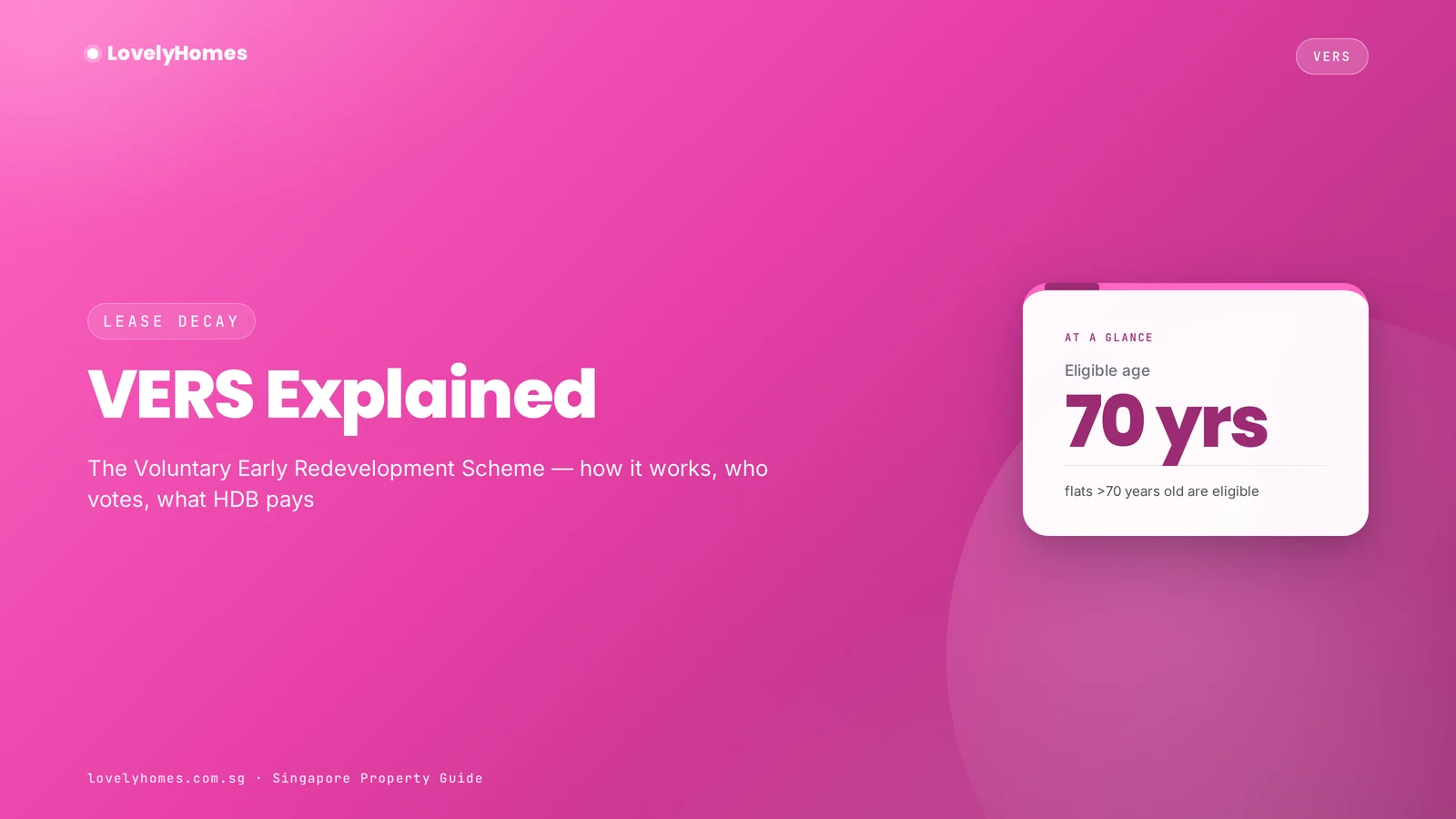 VERS hero — Voluntary Early Redevelopment Scheme for HDB flats over 70 years old