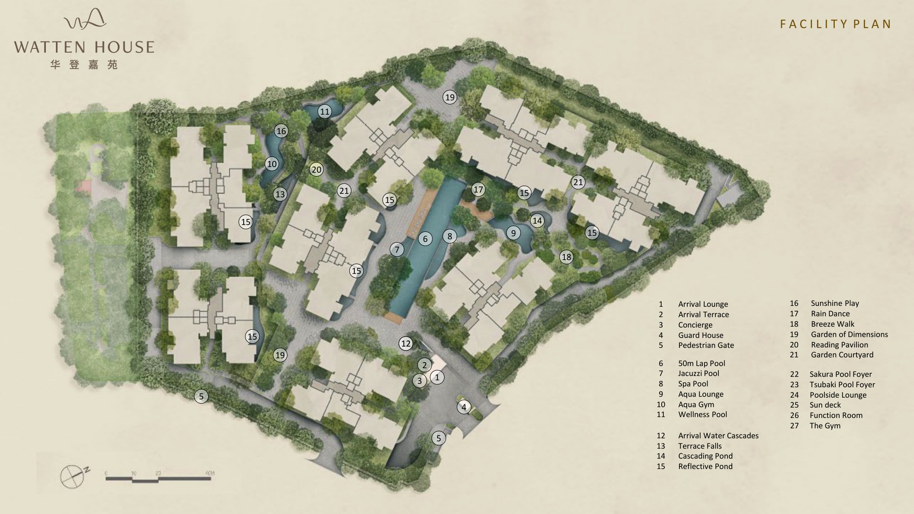 Watten House actual site plan