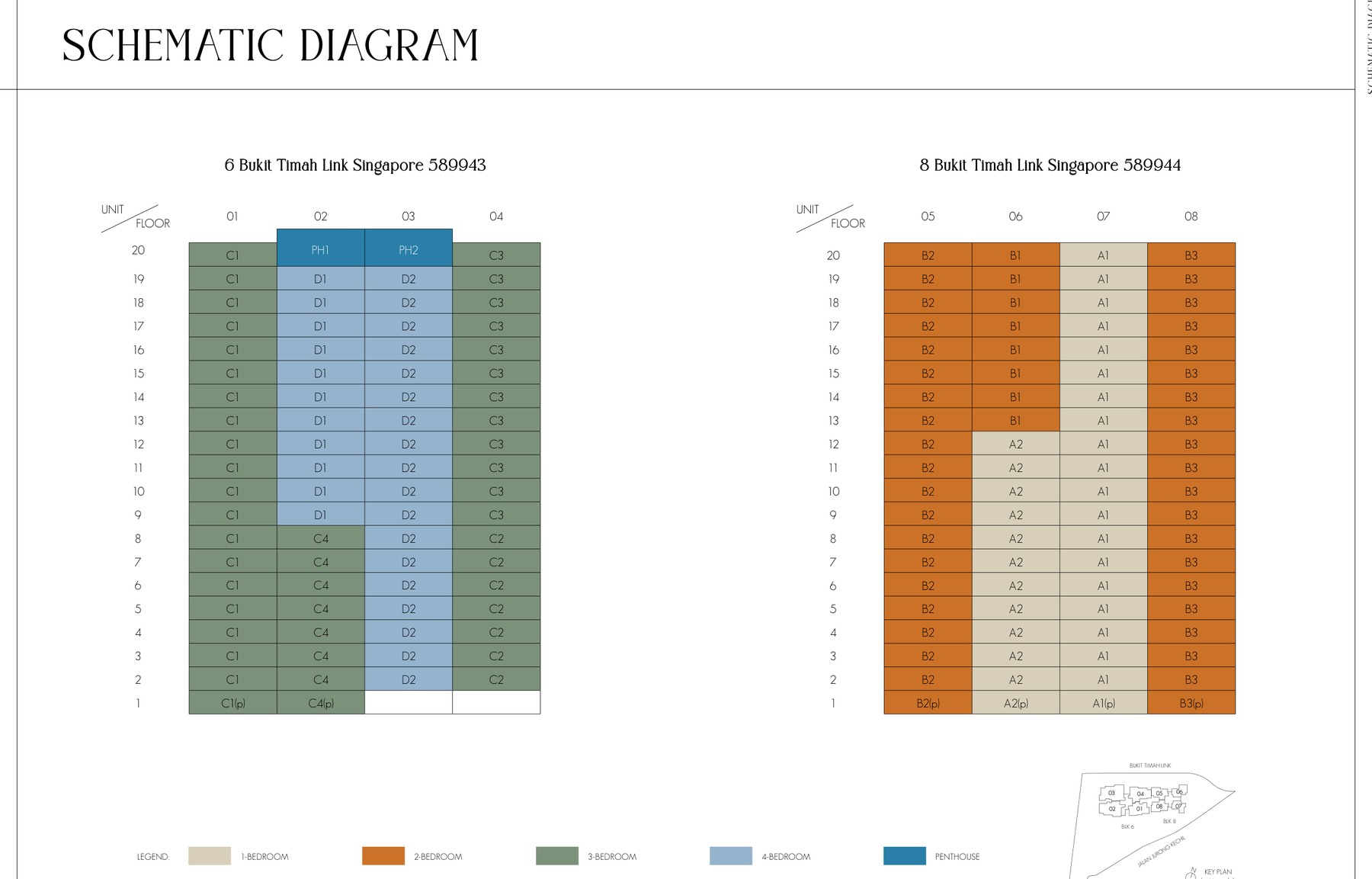 8@BT elevation and stack chart