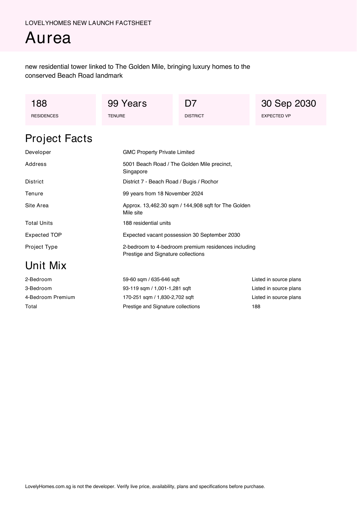 Aurea factsheet page 1