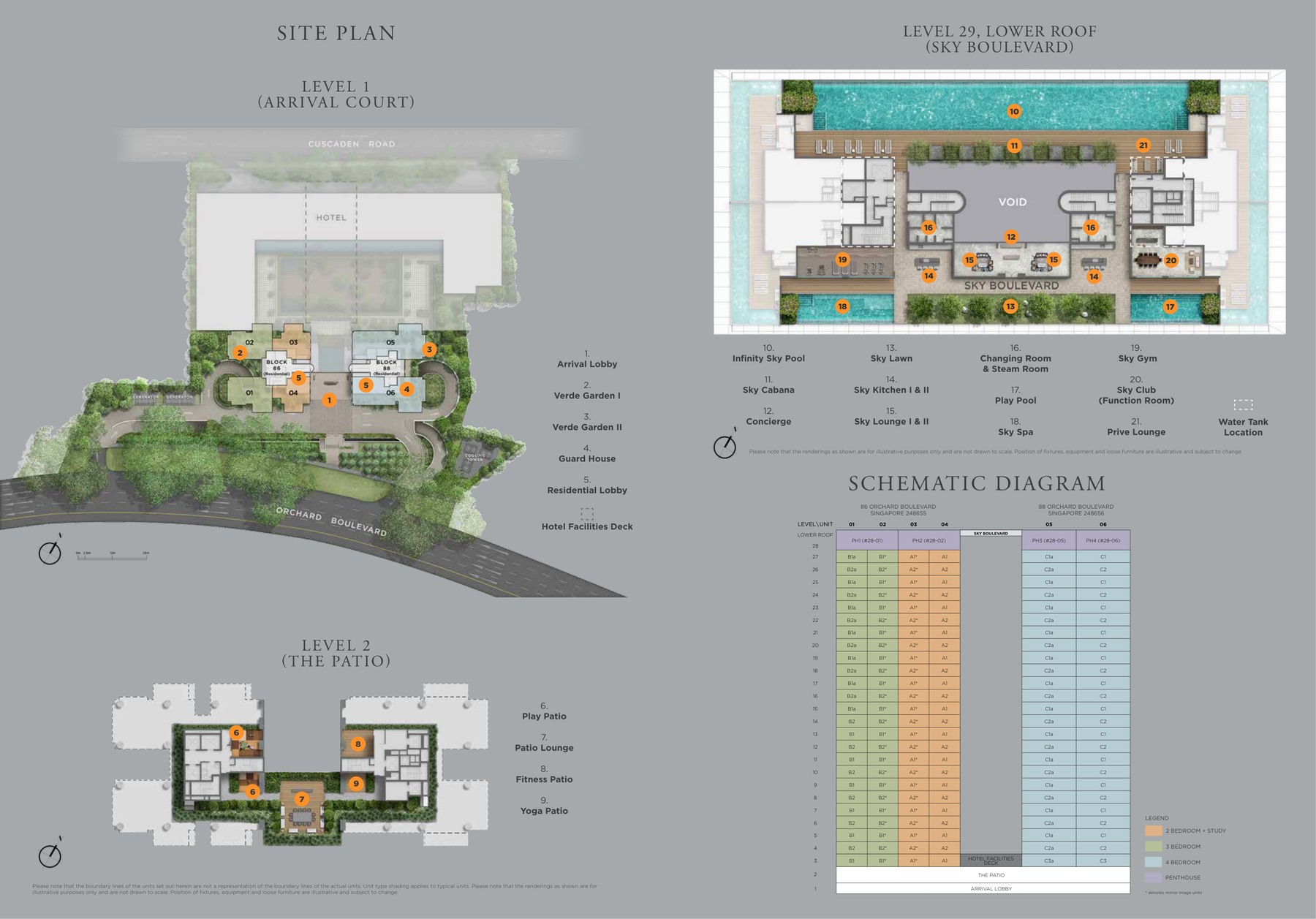 Boulevard 88 elevation and stack chart