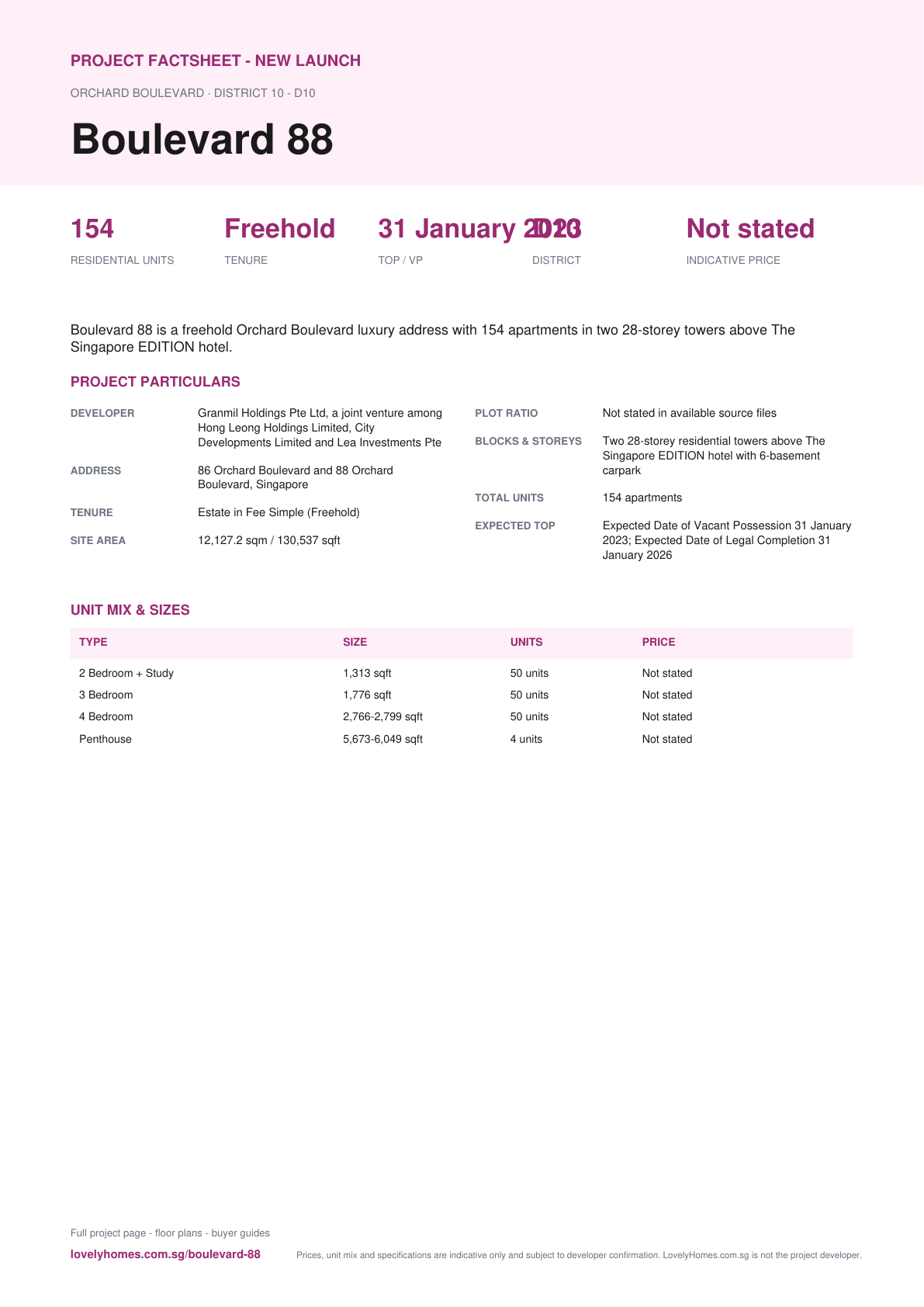Boulevard 88 factsheet page 1