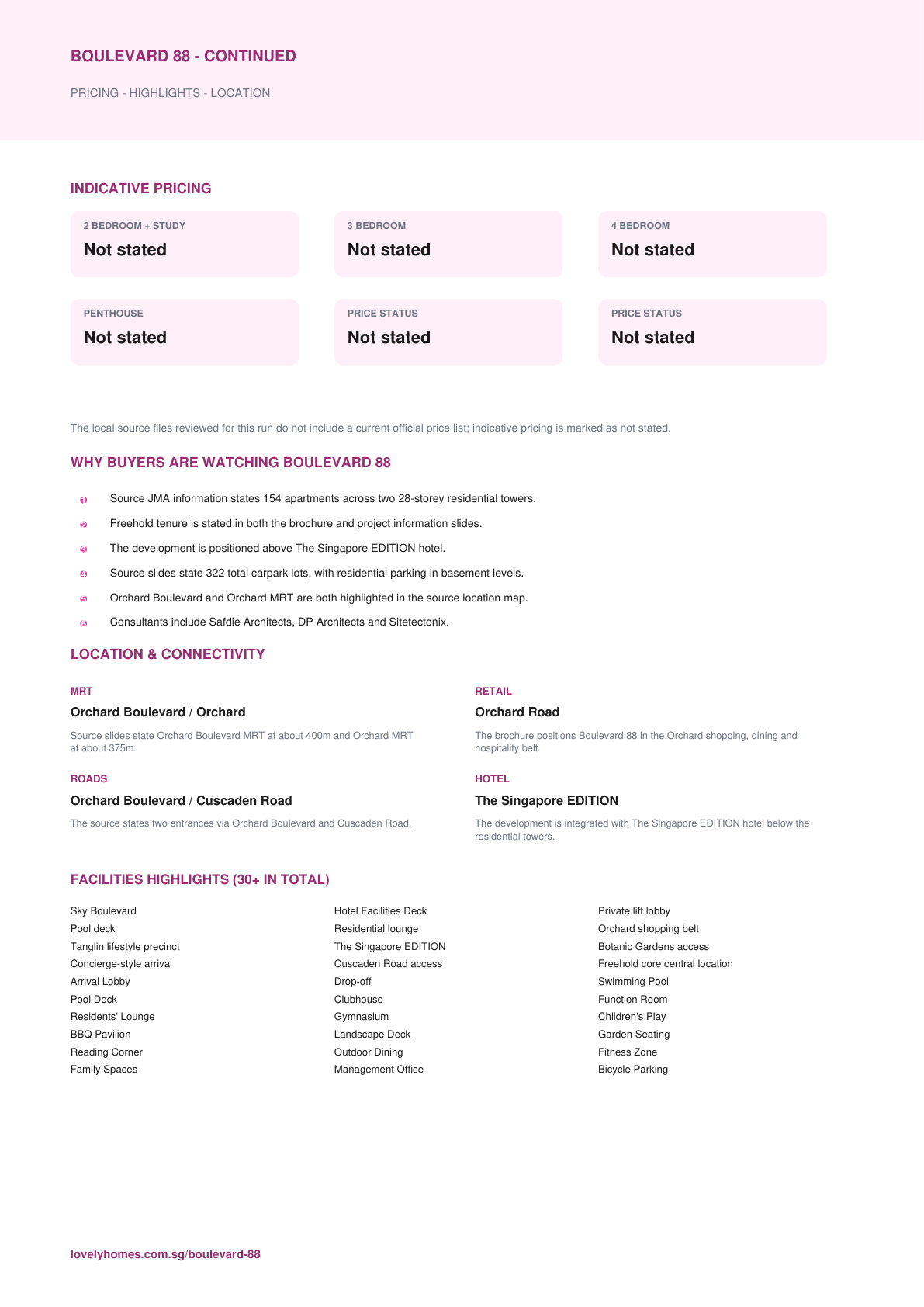 Boulevard 88 factsheet page 2