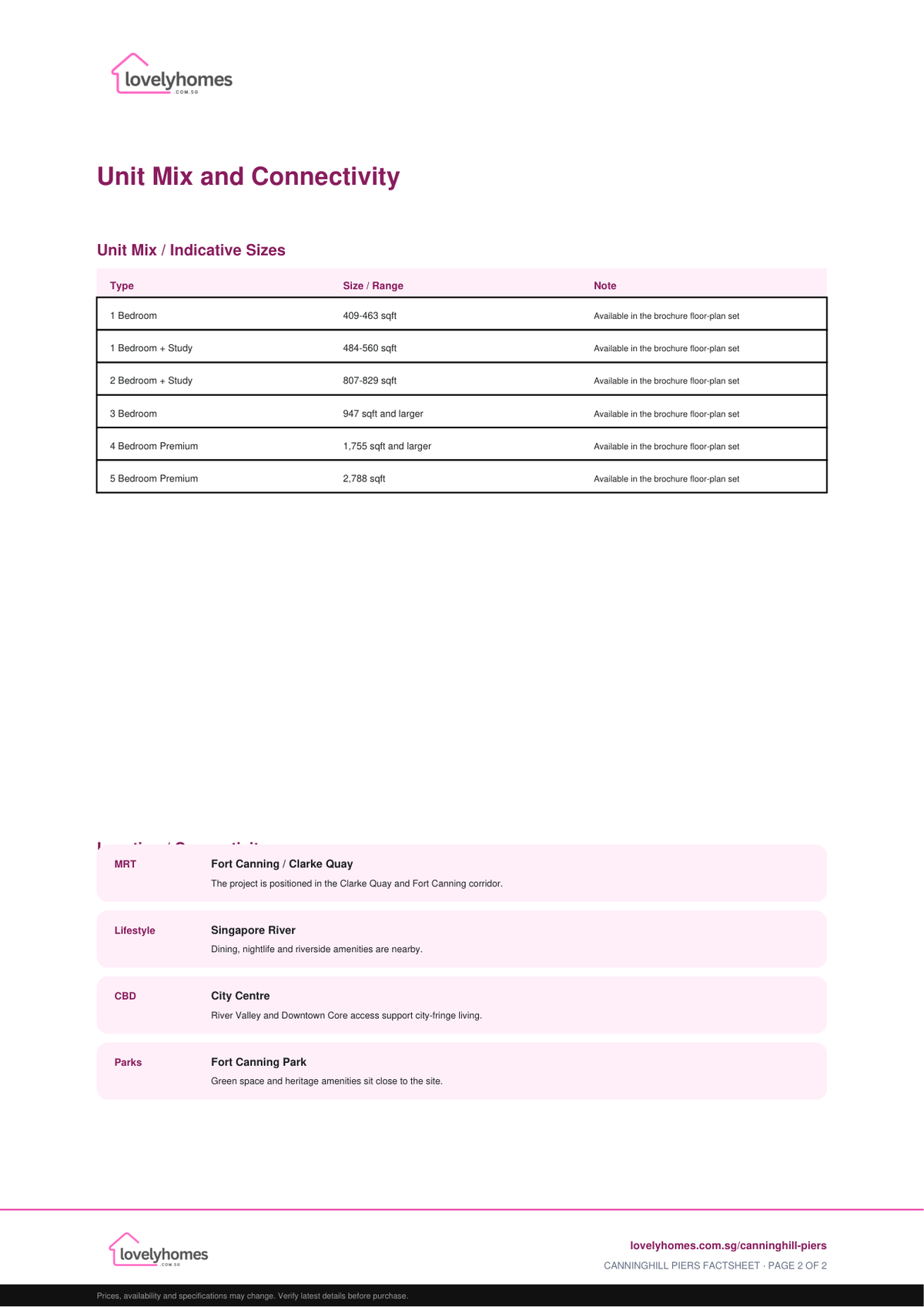 CanningHill Piers factsheet page 2 preview