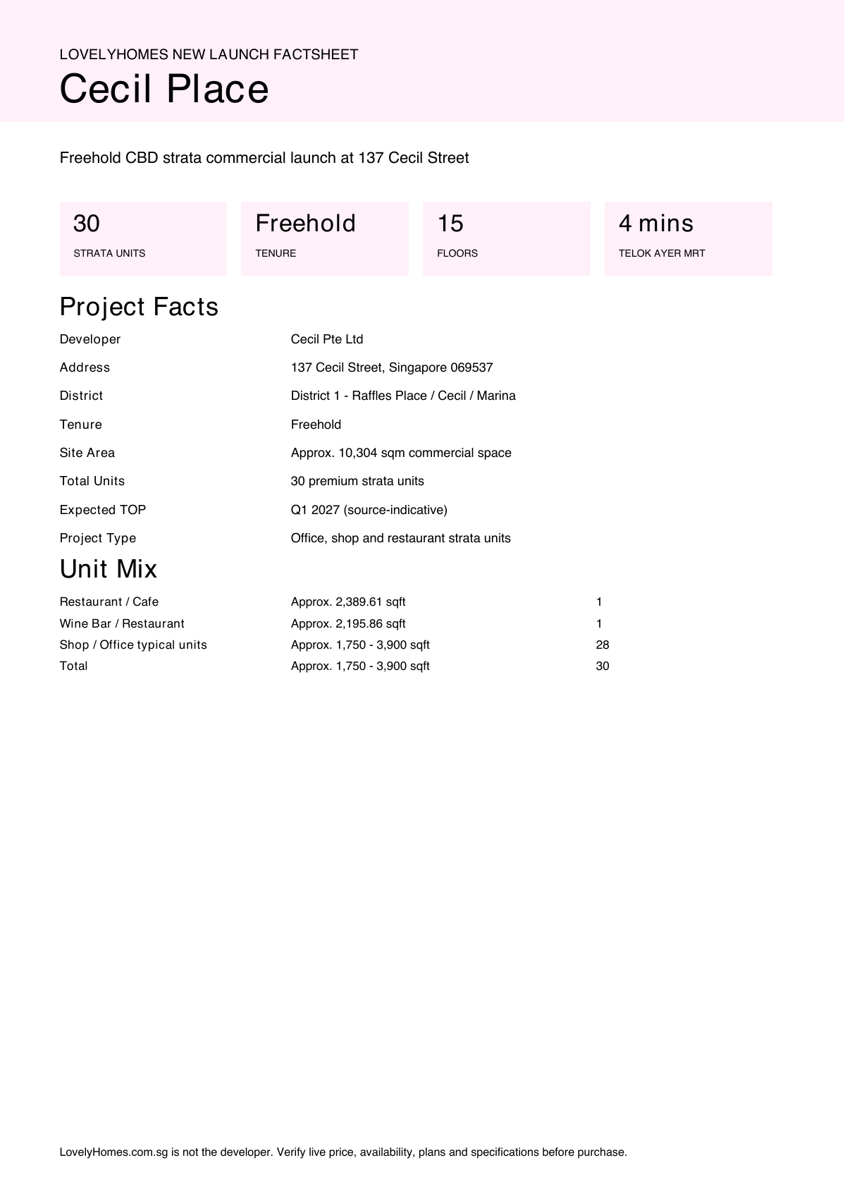 Cecil Place factsheet page 1