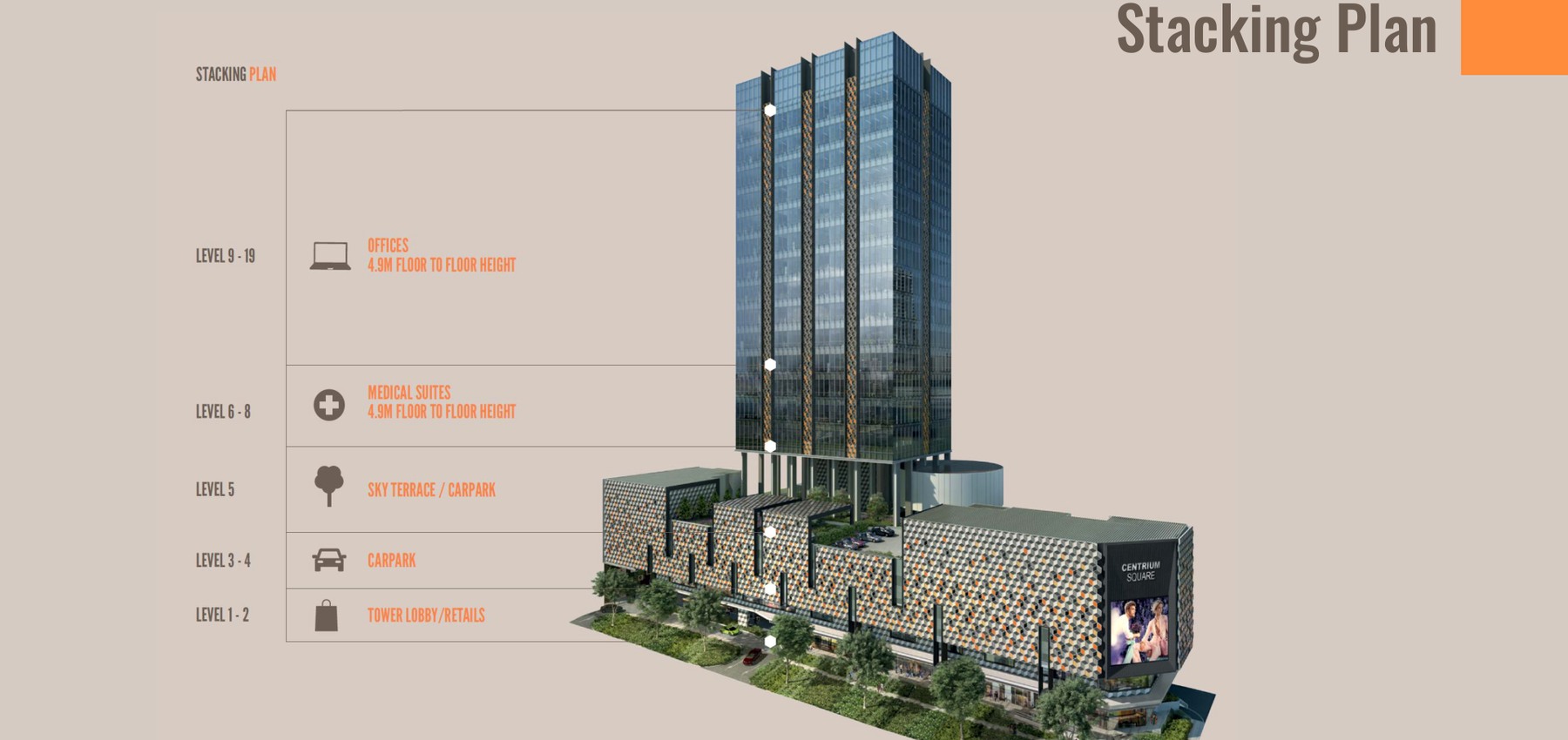Centrium Square elevation and stack chart