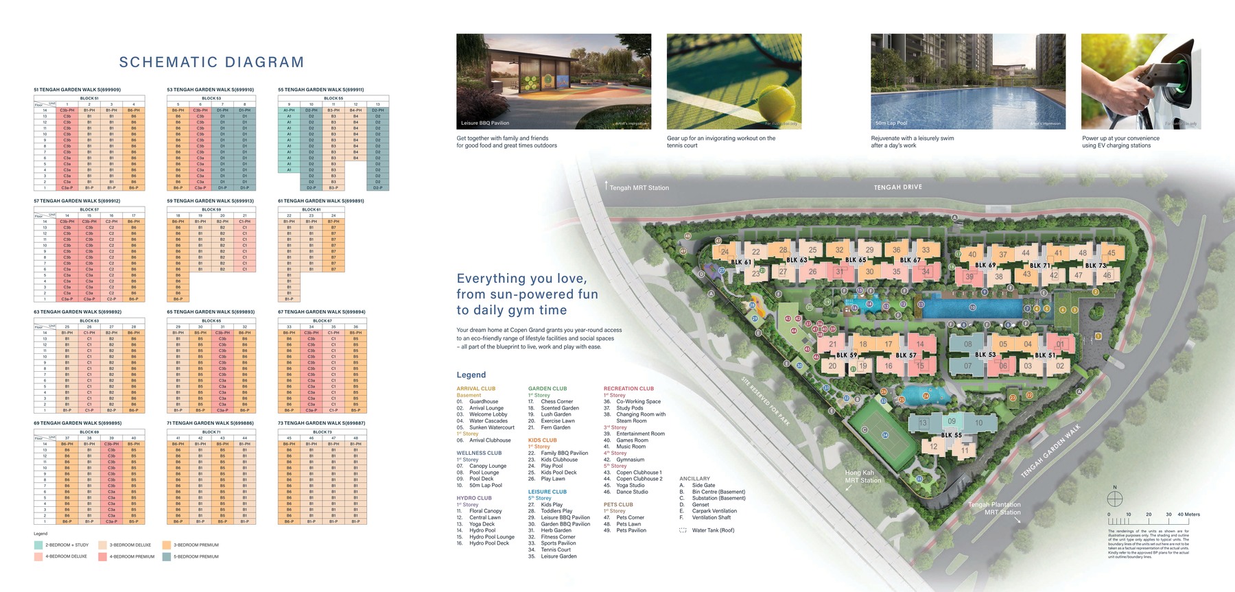 Copen Grand source site and location context plan