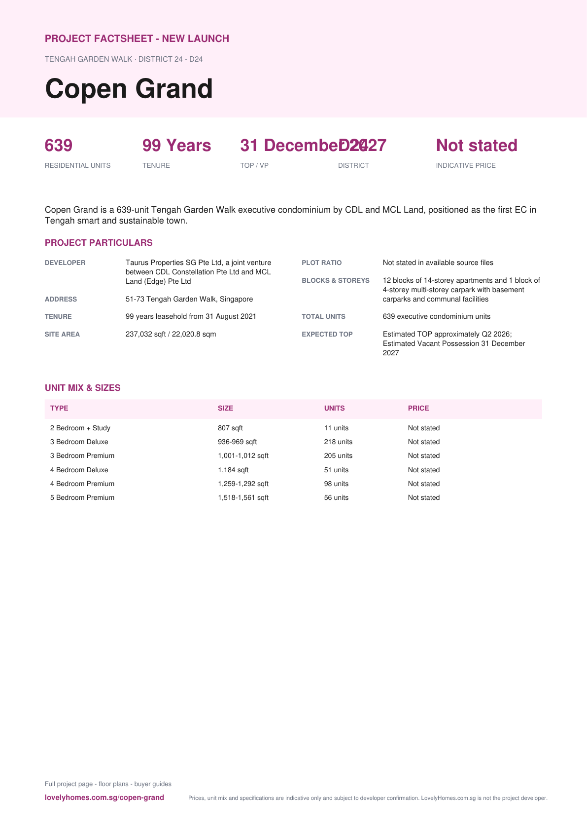 Copen Grand factsheet page 1