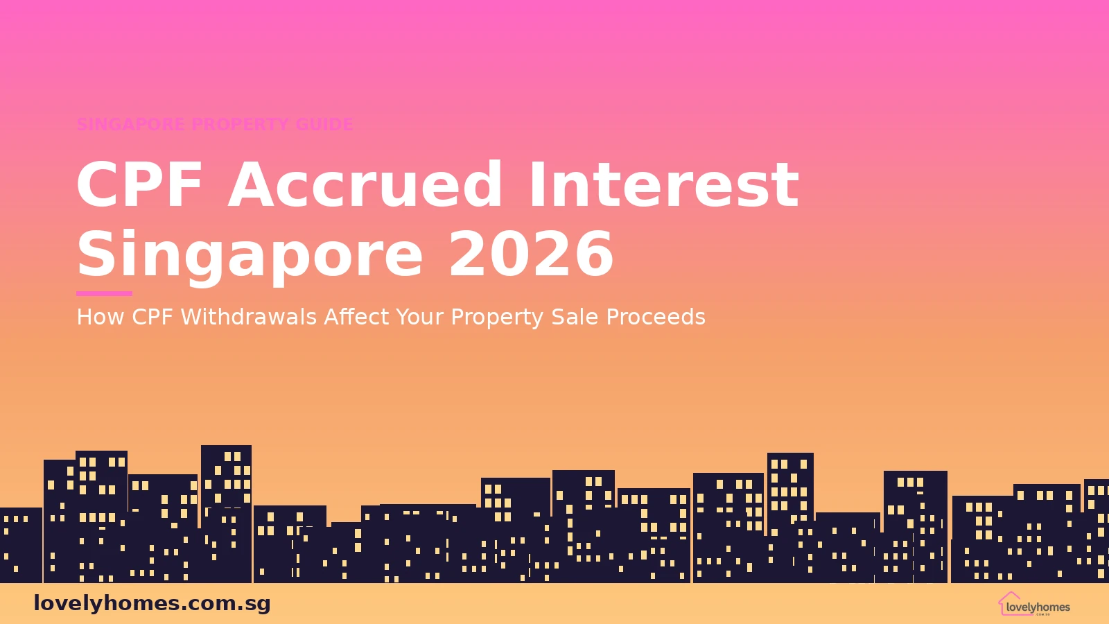 cpf_accrued_hero CPF accrued interest property Singapore 2026 — hero infographic
