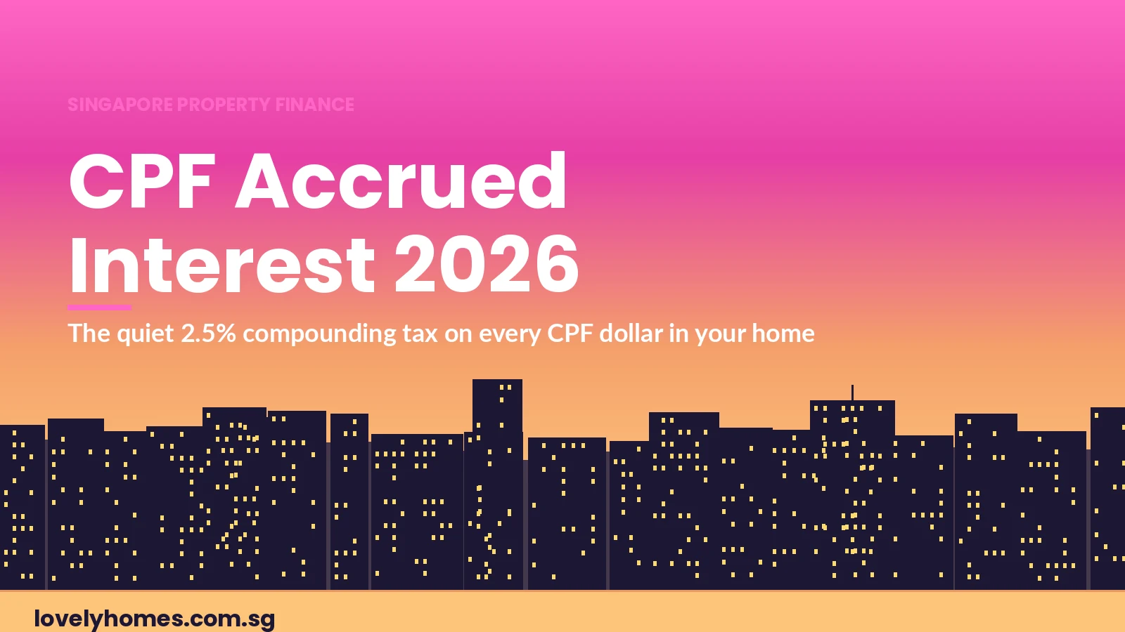 CPF Accrued Interest Singapore 2026 guide hero