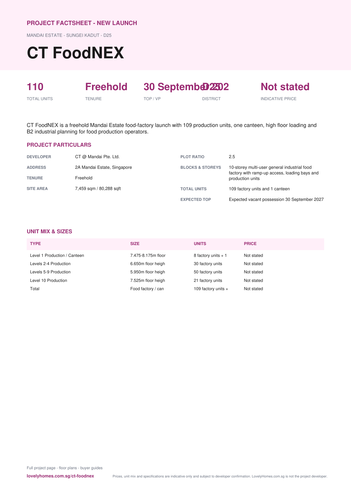 CT FoodNEX factsheet page 1
