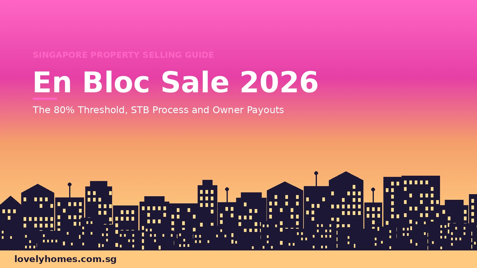 En Bloc Sale Singapore 2026 hero — collective sale guide