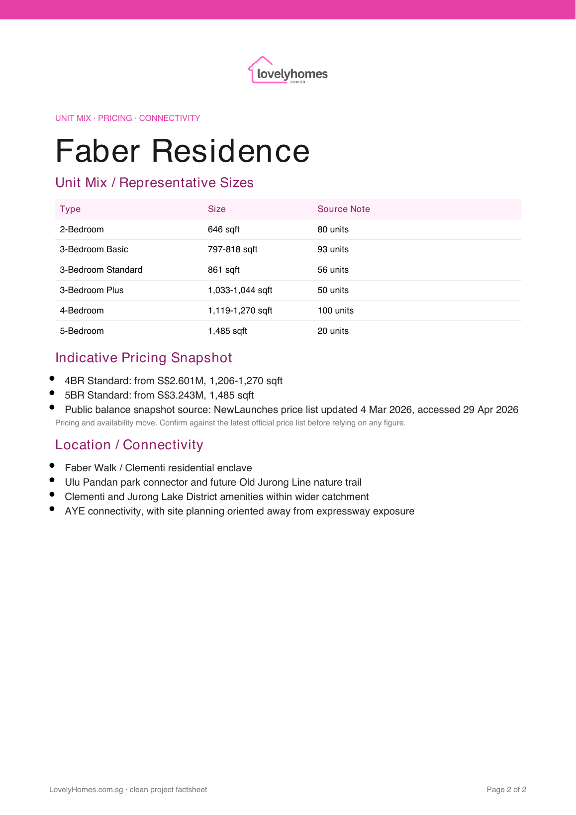 Faber Residence LovelyHomes factsheet page 2