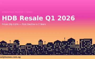 HDB Resale Market Q1 2026: Prices Fall 0.6% in First Decline Since 2019