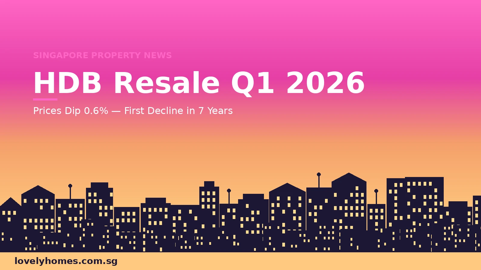 HDB resale market Q1 2026 price index dip Singapore news hero
